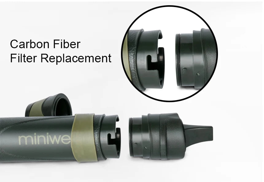 Miniwell L600 Outdoor Survival Camping Equipment Portable Straw Water Filter